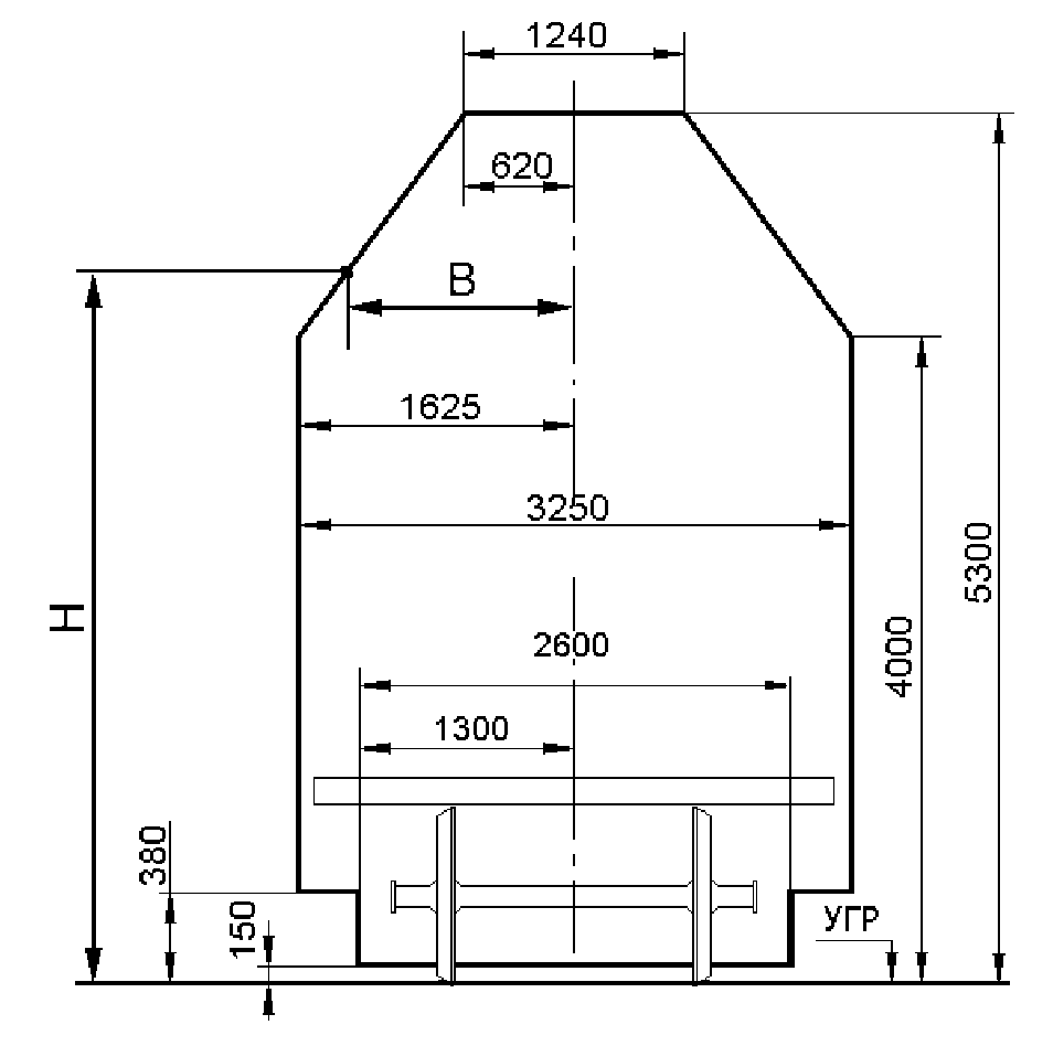 ochertanie-osnovnogo-gabarita.png